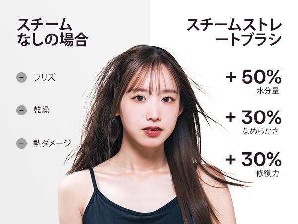 【スチームストレートブラシ】スチームストレートブラシ、ヘアストレートブラシアイロン、水蒸気でヘアケアのストレートブラシ